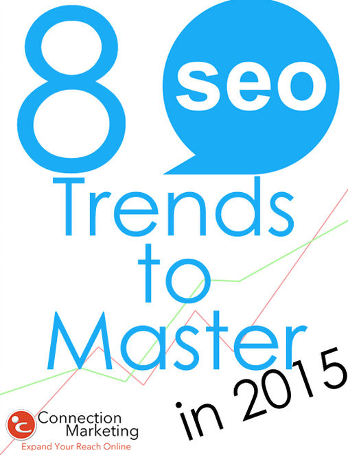 8 SEO Trends to Master in 2015 | Connection Marketing
